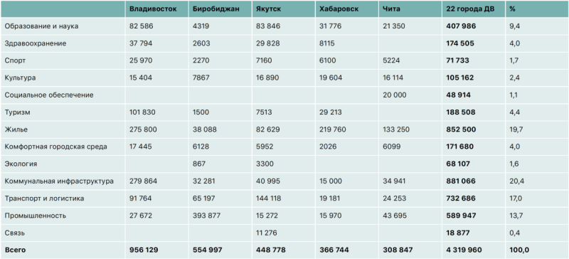 Крайние меры